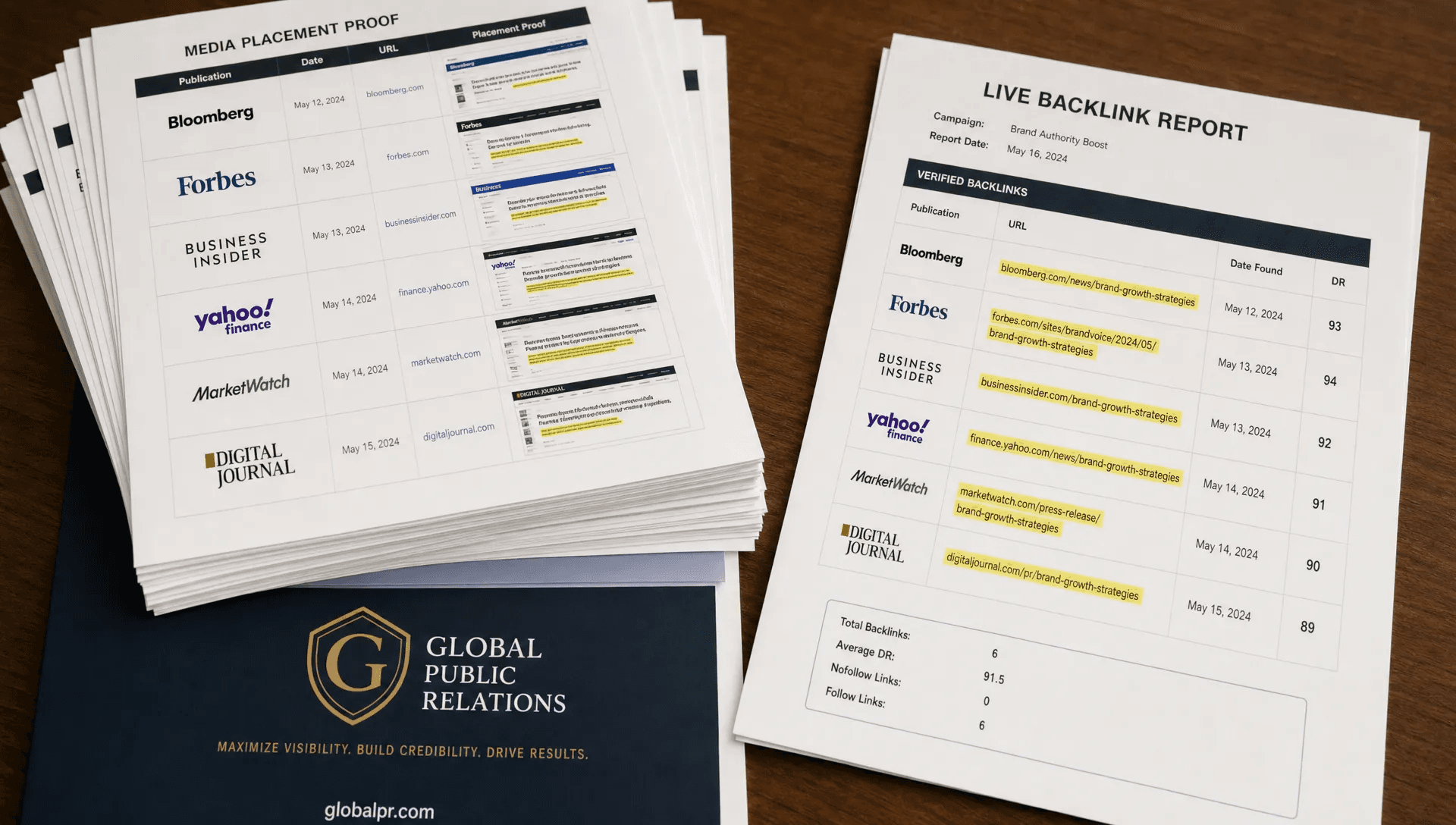 A stack of media placement proof pages shows live backlinks, publication names, and dates beside a press release.