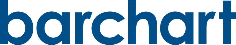 Barchart
